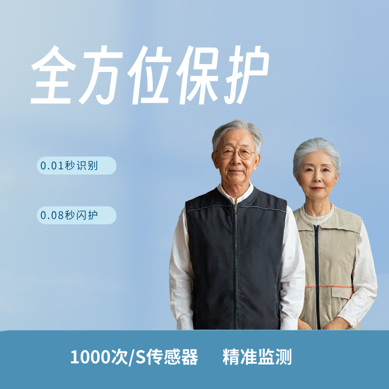 全方位保护
