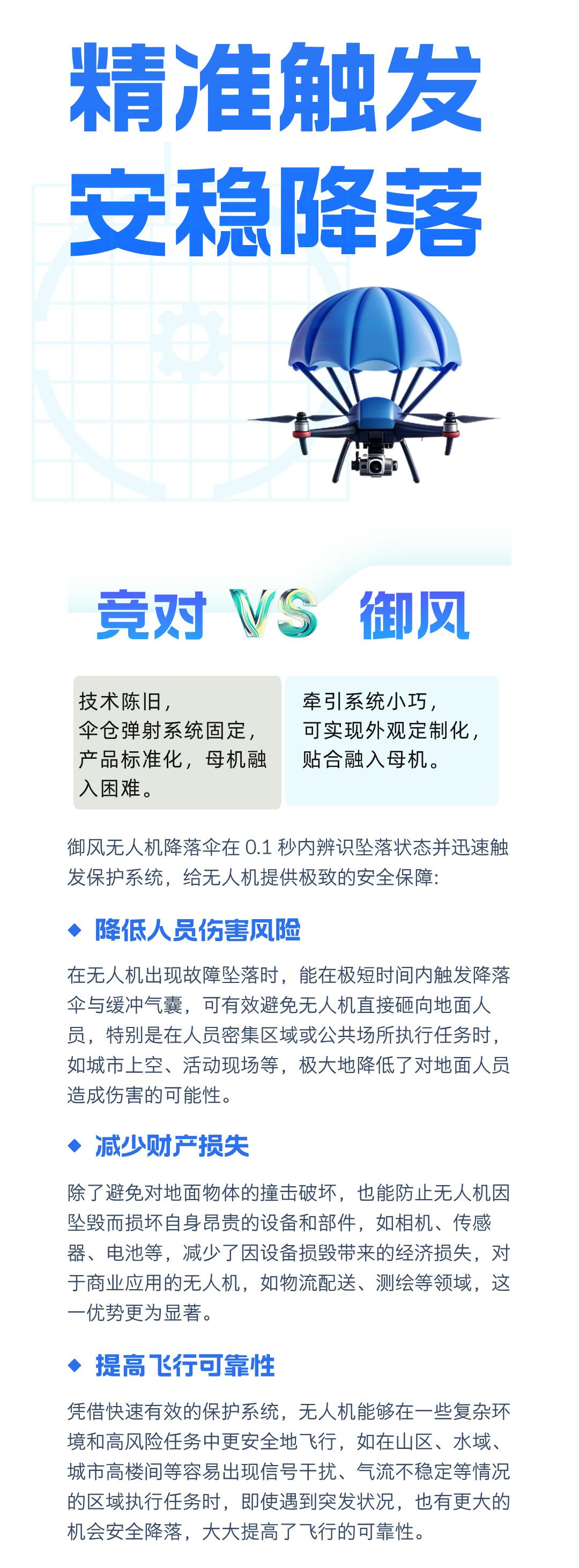精准触发（最新）.jpg