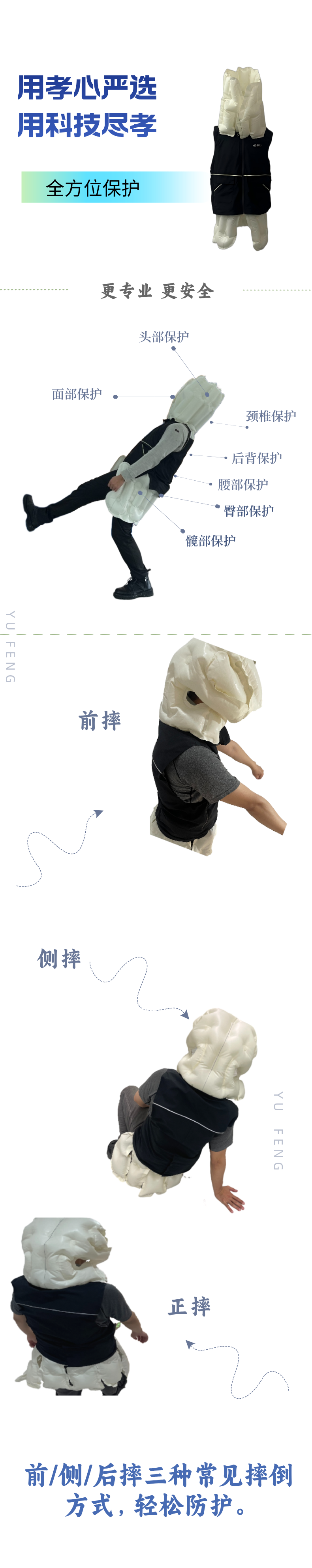 全方位保护.png