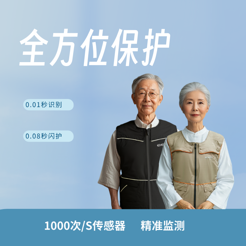 全方位保护